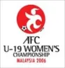 AFC U-19 Women’s Championship logo