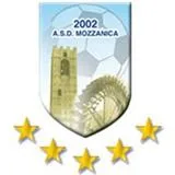 Mozzanica Women\s